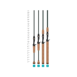 TRIUMPH® INSHORE CASTING RODS -St. Croix 5f08930fa193c triumph inshore casting