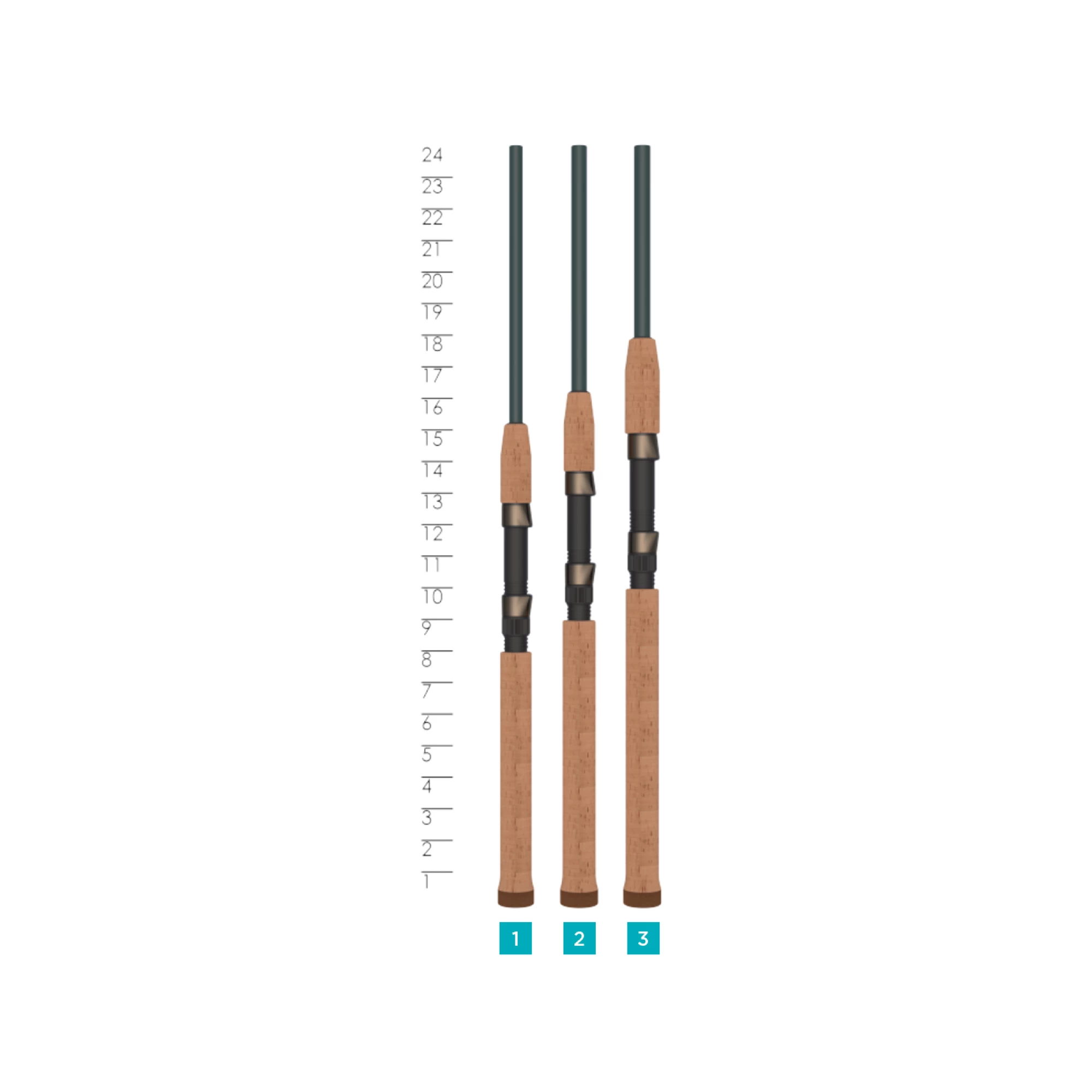 TRIUMPH® INSHORE SPINNING RODS 5 TRIUMPH® INSHORE SPINNING RODS - Image 3