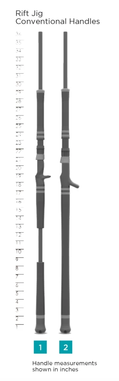 Rift Jig Conventional -St. Croix 62ab2373c223e scr handlechart riftjigconventional