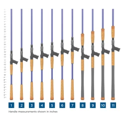 LEGEND TOURNAMENT MUSKY - NEW -St. Croix 62ab24c0dd35d scr handlechart ltmusky
