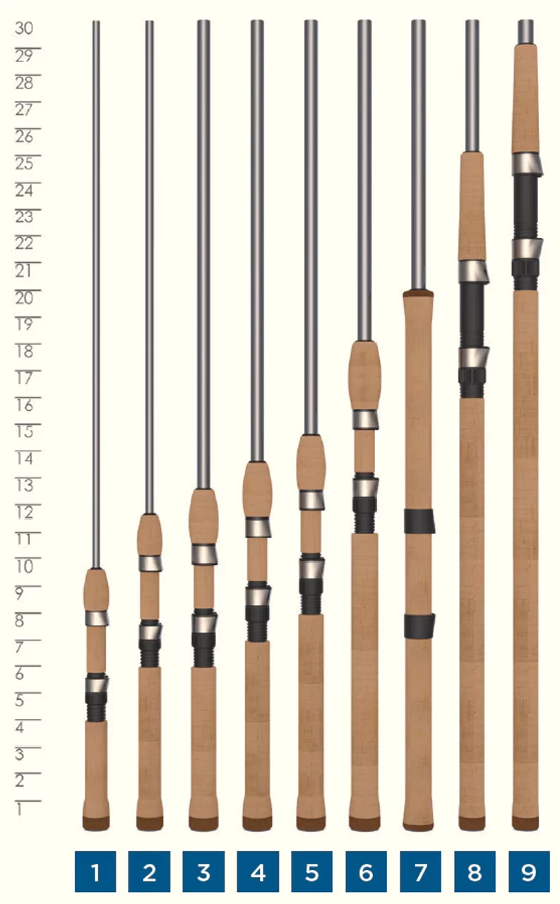 St. Croix Avid Series 6'6" Ultra Light Fast Spinning Rod AVS66ULF - Black/Cork 4 St. Croix Avid Series 6'6" Ultra Light Fast Spinning Rod AVS66ULF - Black/Cork - Image 2