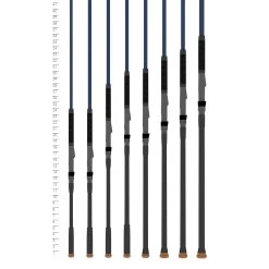 SEAGE SURF SPINNING RODS NEW FOR 2022 8 SEAGE SURF SPINNING RODS NEW FOR 2022 -St. Croix SEAGESURFHANDLECHART 2022