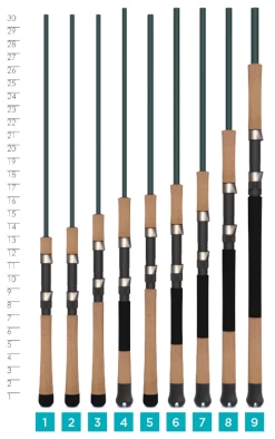 St. Croix Mojo Inshore 7' Heavy Fast Spinning Rod JIS70HF - Multi -St. Croix mojo inshore spinning handle chart 79117.1677861945