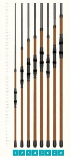 St. Croix Avid Series Surf Fishing Rods -St. Croix st croix avid series surf rods 23938.1651292304
