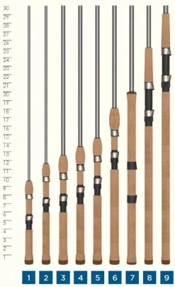 St. Croix Avid Spinning Rod (63MXF) - Black -St. Croix st croix avid spinning rods handle chart 22194.1619548042
