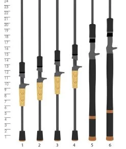 St. Croix 2021 Bass X Casting Rods -St. Croix st croix bass x rods 20170.1651292043