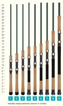 St. Croix Mojo Inshore Spinning Rods -St. Croix st croix mojo inshore spinning rods 25638.1651292891