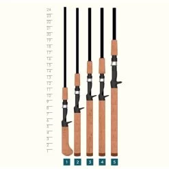 St. Croix Premier 6' Medium Fast Casting Rod PC60MF - Black/Cork/Multi -St. Croix st croix premier casting rod c 52593.1620333852