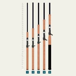 St. Croix Premier Musky Rod (86HF) - Multi -St. Croix st croix premier musky casting rod c 74693.1620239247