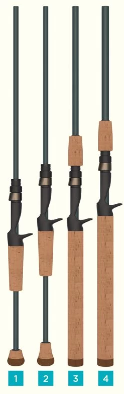 St. Croix Triumph Inshore Casting Rods -St. Croix st croix triumph inshore casting rods 96284.1651358204